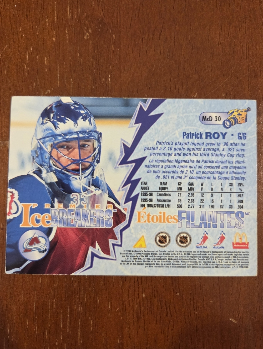 1997 McDonald's x Pinnacle NHL Collectible 3D Hockey Cards (Set of 3) - Picture 6 of 8